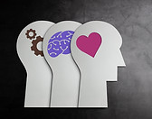 Evolution of AI Technology. from Reactive to Theory of mind and Self-aware. Steps to Bring