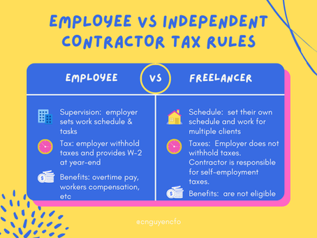 📌 AFH Owners: Employee vs. Independent Contractor—Know the Difference!