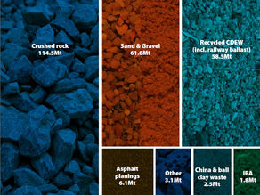 MPA’s new analysis illustrates recycling success of the GB Aggregates Industry