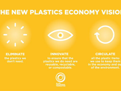 UPM Raflatac progresses towards Ellen MacArthur Foundation’s New Plastics Economy Global Commitment