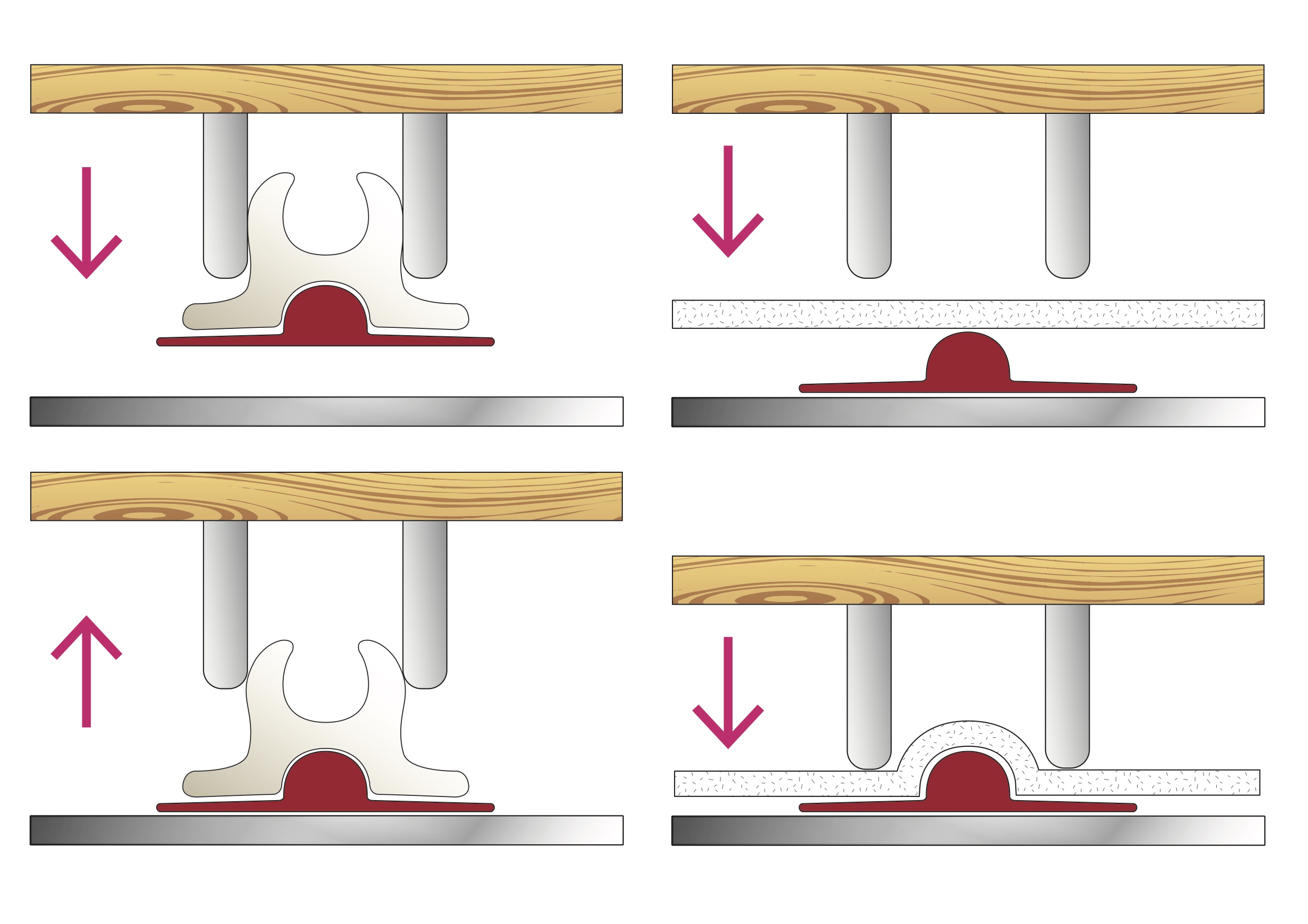 problems bending formz problems bending formz