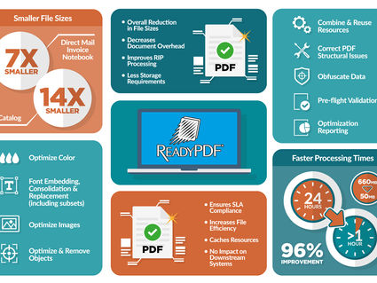 ReadyPDF processes PDFs faster