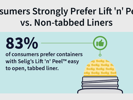 New research highlights consumer preferences for easy to open seals