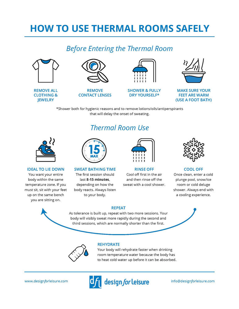 How to Use Thermal Rooms Safely
