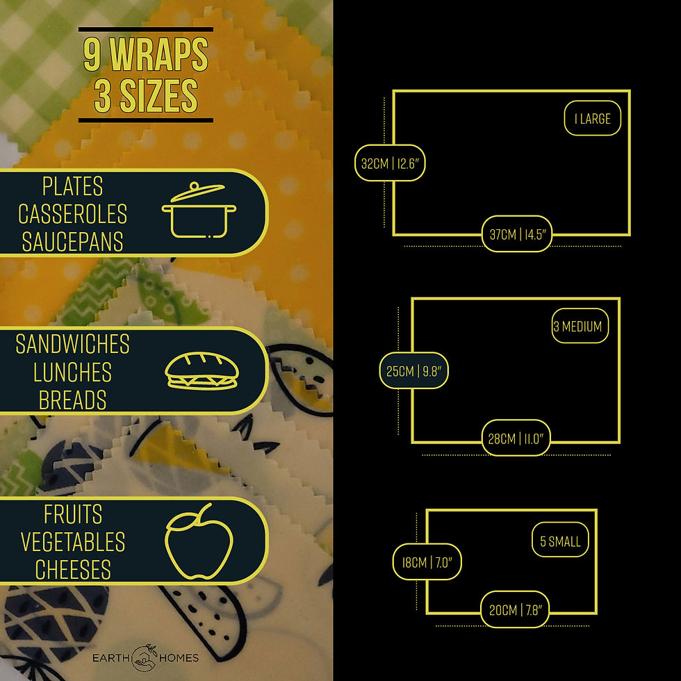 Thumbnail: Medium Beeswax Wrap