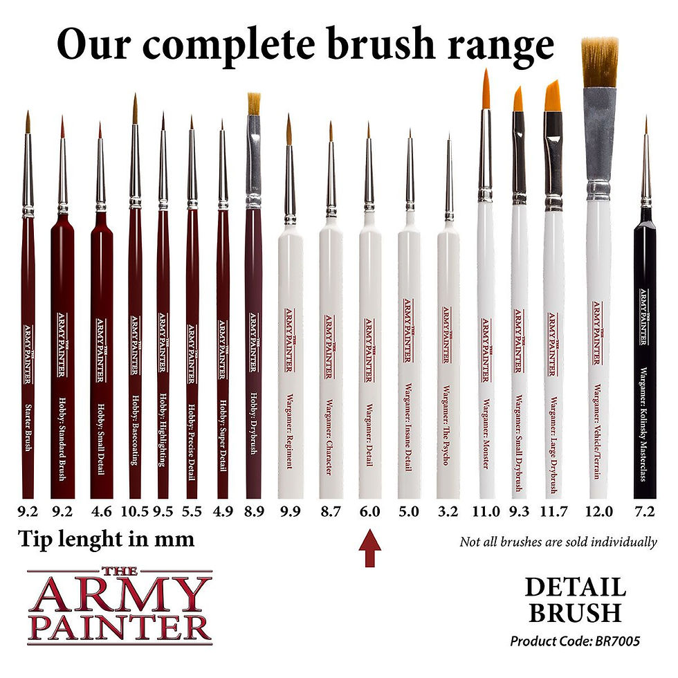 Thumbnail: WARGAMER BRUSH: DETAIL