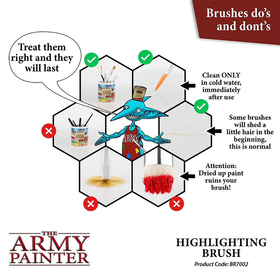 Thumbnail: HOBBY BRUSH: HIGHLIGHTING