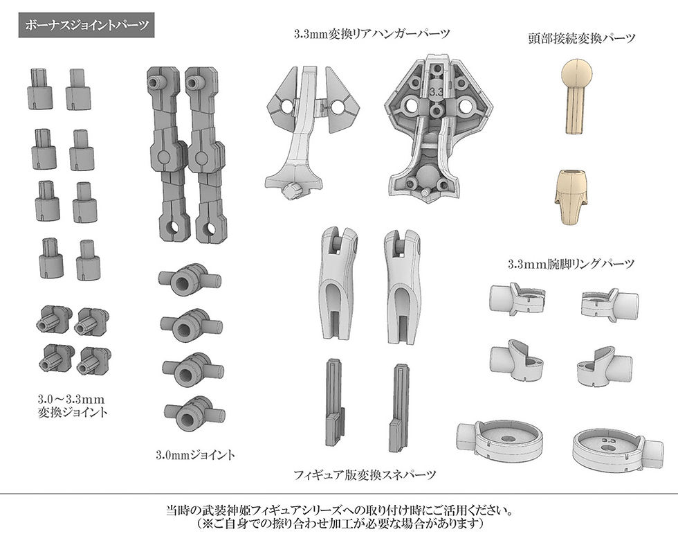 Thumbnail: BUSOU SHINKI TYPE ANGEL ARNVAL PLASTIC MDL KIT