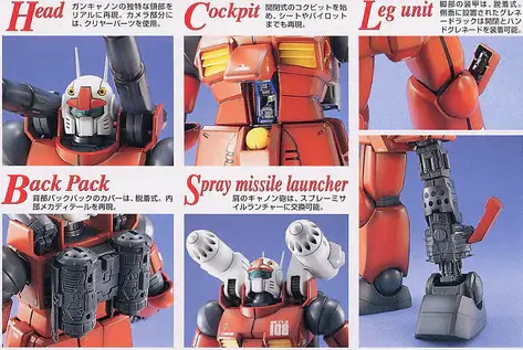 Thumbnail: Master Grade - RX-77-2 GUNCANNON