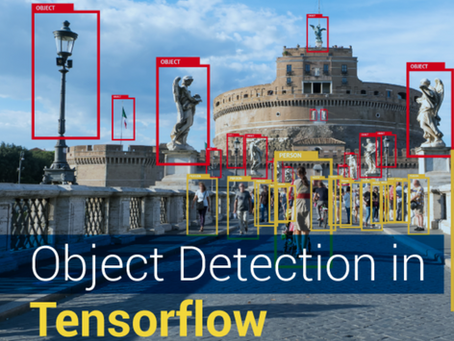 Intelligent Image Recognition
(지능형영상인식)