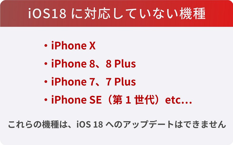 iOS18非対応機種: iPhone X iPhone 8、8 Plus iPhone 7、7 Plus iPhone SE(第1世代)etc…