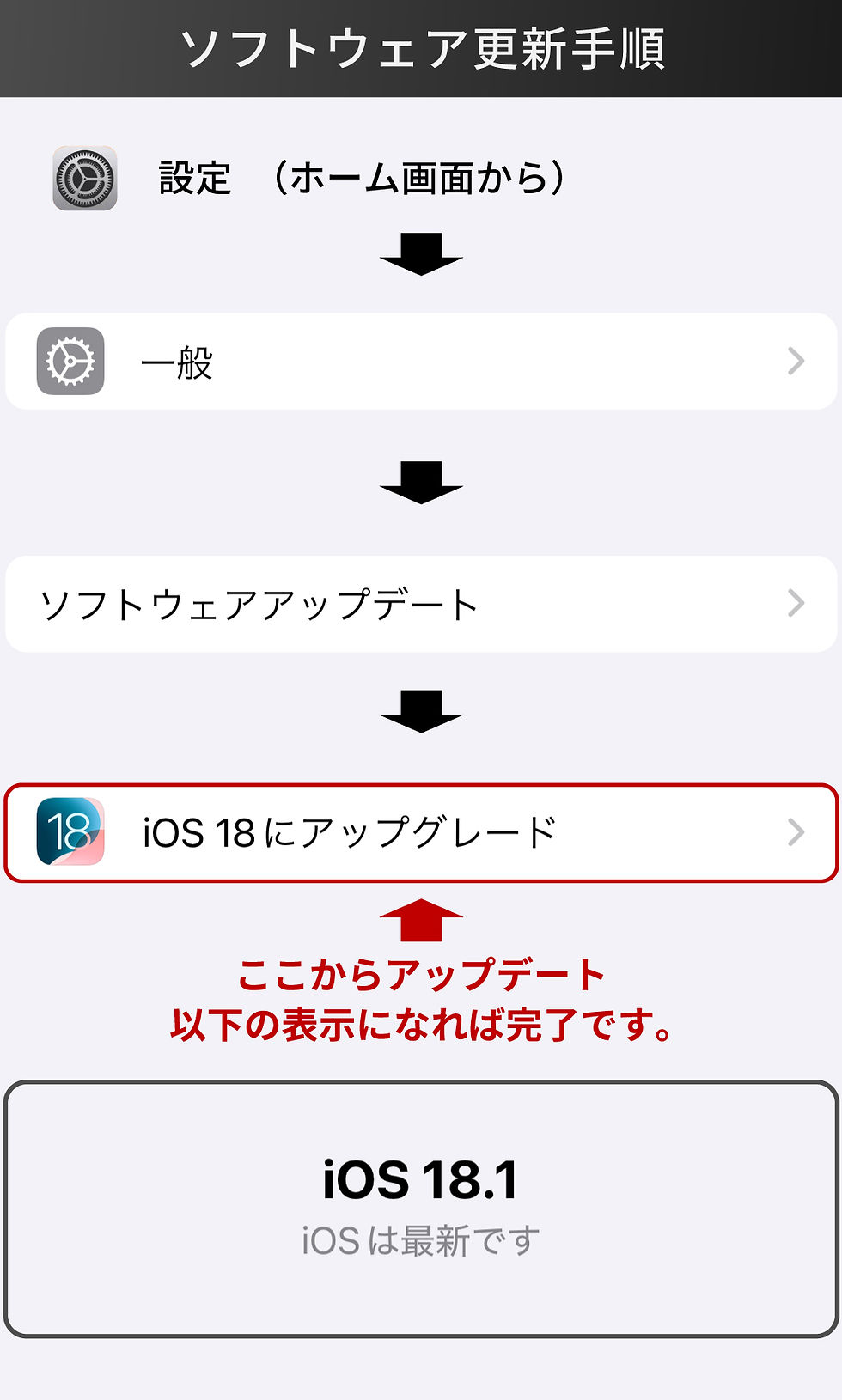 ホーム>設定>一般>ソフトウェアアップデート>iOS18にアップデートから更新が可能