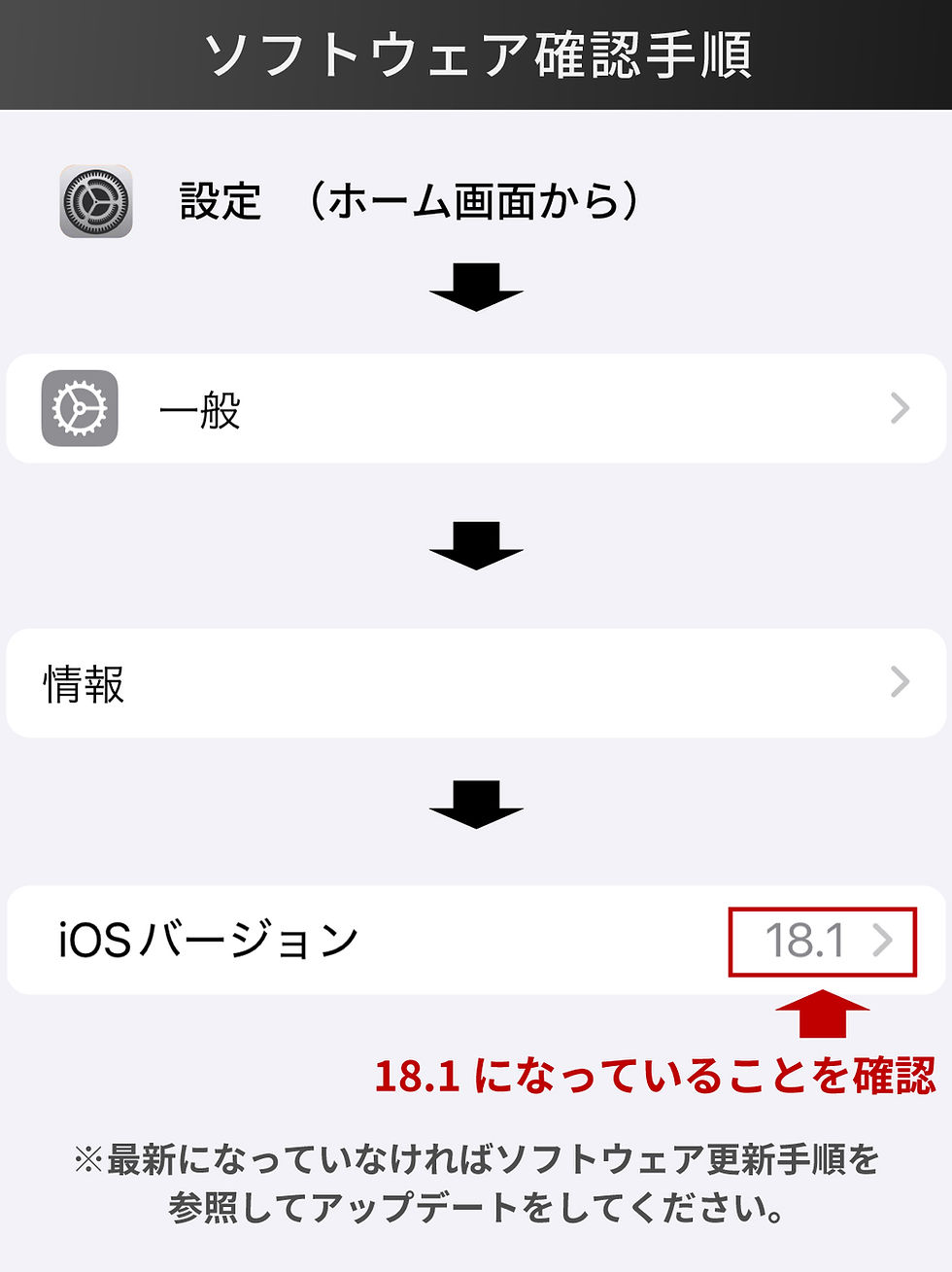 ホーム>設定>一般>情報>iOSバージョンが18.1になっていることを確認