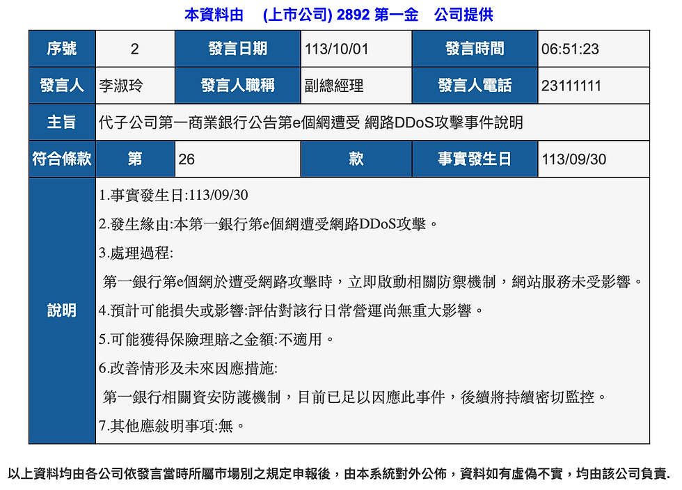 上櫃業者第一金發布重大訊息