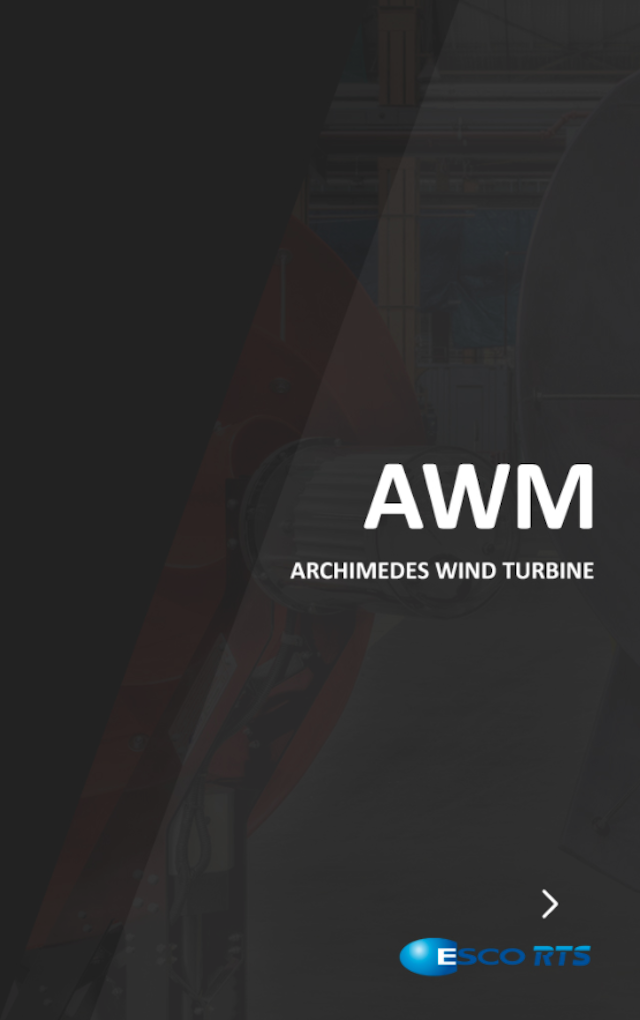 AWM