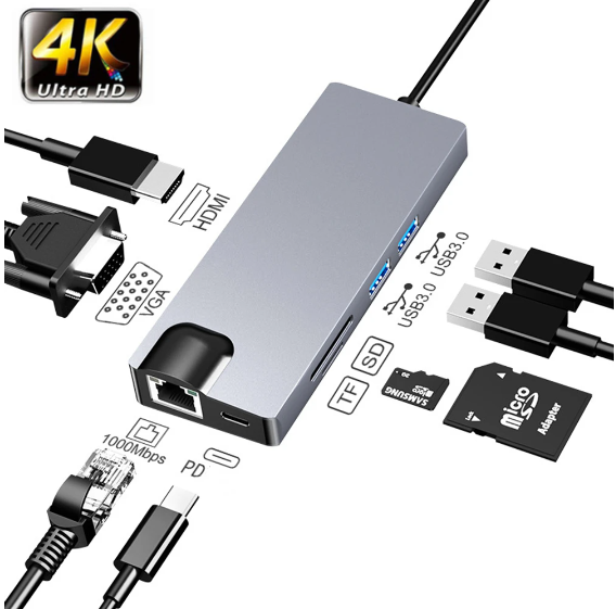 5 in 1 USB C to HDMI USB 3.0 Port SD/TF Card Reader Adapter