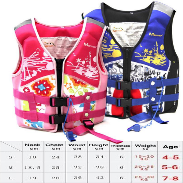 Life Jacket for Child - Life Vest for Child - Life Jacket and Vest Blue