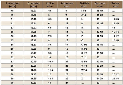 ring-size-chart-2_edited_edited.jpg