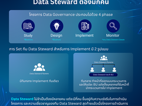 Data Steward ต้องมีกี่คน