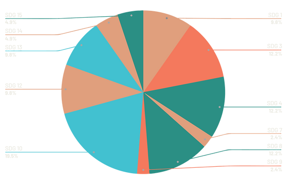 GRAFICOOOOSS CEER-01.png