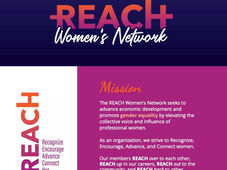 Building a Brand (case study)