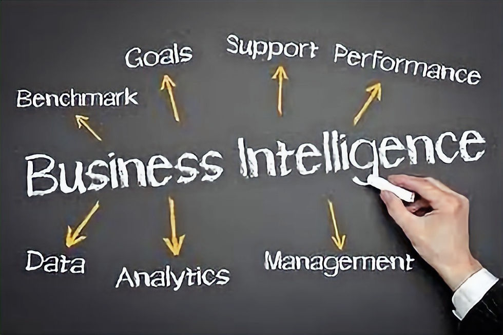 Big Data Analytics: o que é, como funciona, benefícios e desafios