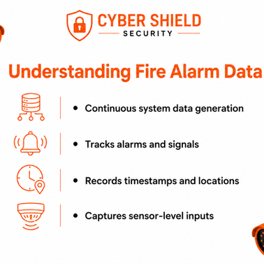 Fire Alarm Data Analytics: Turning Alerts Into Actionable Insights