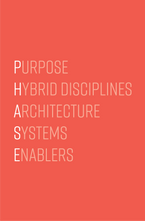 phase mobileAsset 69_3x.png