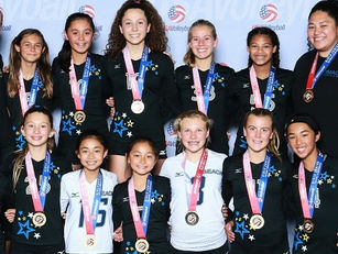 Mizuno Long Beach and Team Rockstar IN THE NEWS for Junior Nationals GOLD MEDALS!
