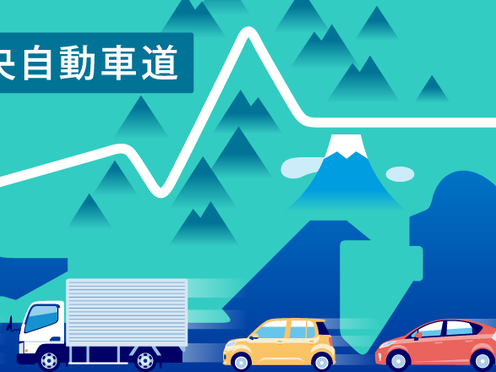 #103 中央自動車道