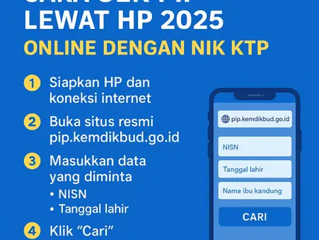 Cara Cek PIP Lewat HP 2025 Online dengan NIK KTP