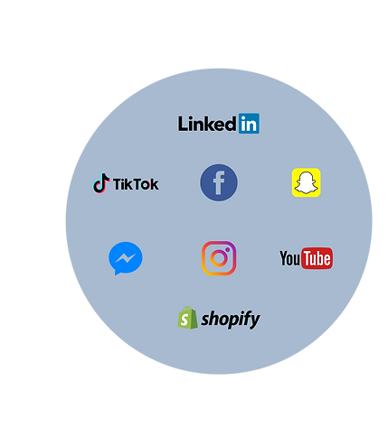 Icons Together in Circle.png