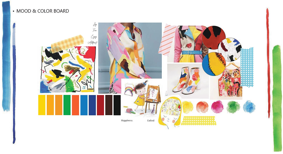 Fashion Portfolio_AditiKantwala_page-0017.jpg