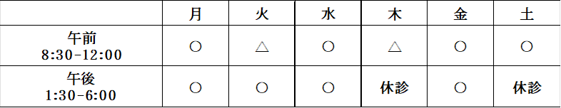 shinryoujikan.png