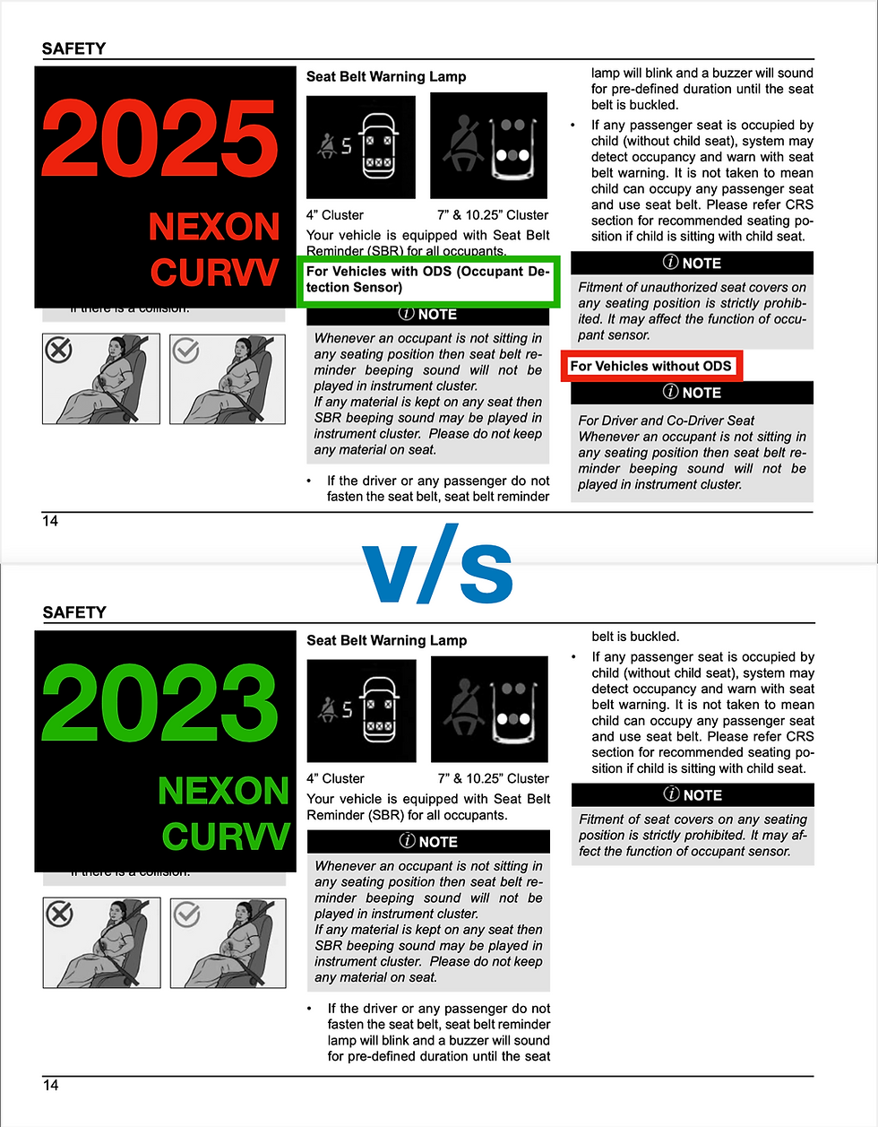 Relevant excerpts from user handbooks of Tata Nexon 2023 and 2025, confirming introduction of variants without occupant detection sensors in June 2025. Source: https://tmlcars.tatamotors.com/service/owners/owners-manual