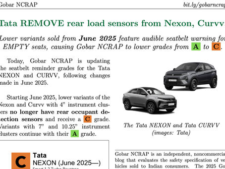 Tata REMOVE rear load sensors from Nexon, Curvv.
