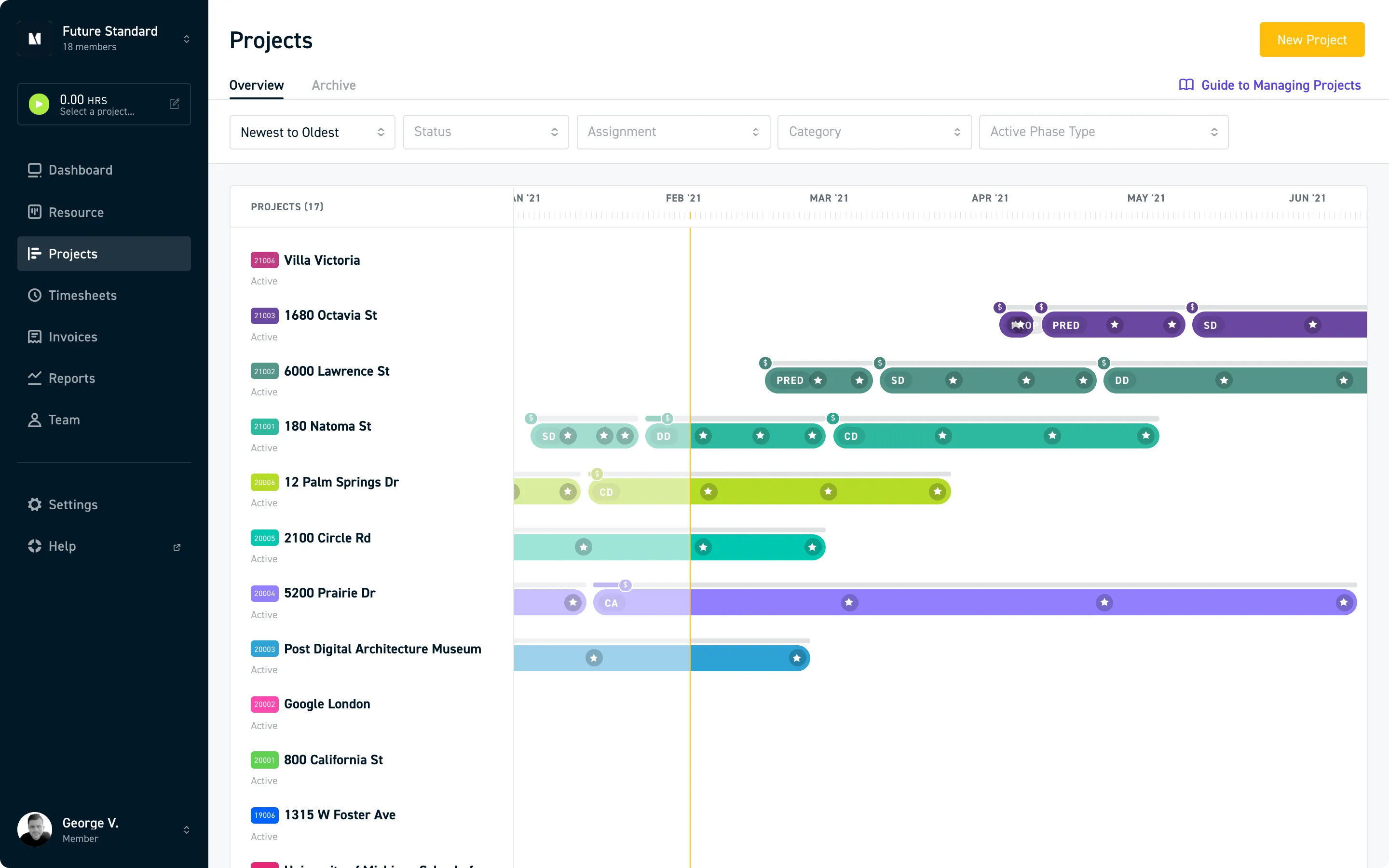 monograph project management for architects