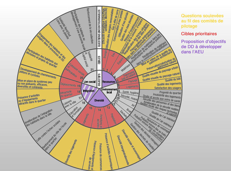 Terroir des2villes1.jpg