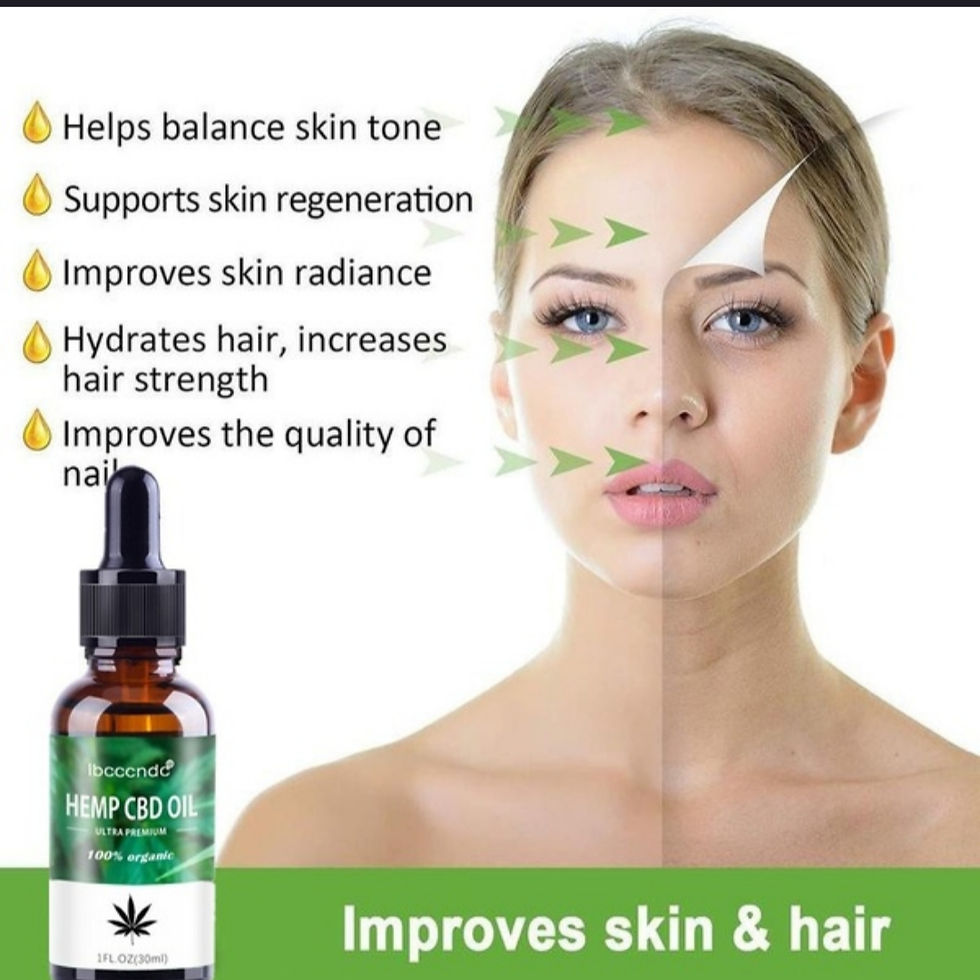 Thumbnail: 100% Natural Cold Pressed CBD Hemp Oil 30ml. 