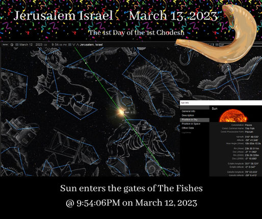 Announcing 1st Day of the 1st Chodesh