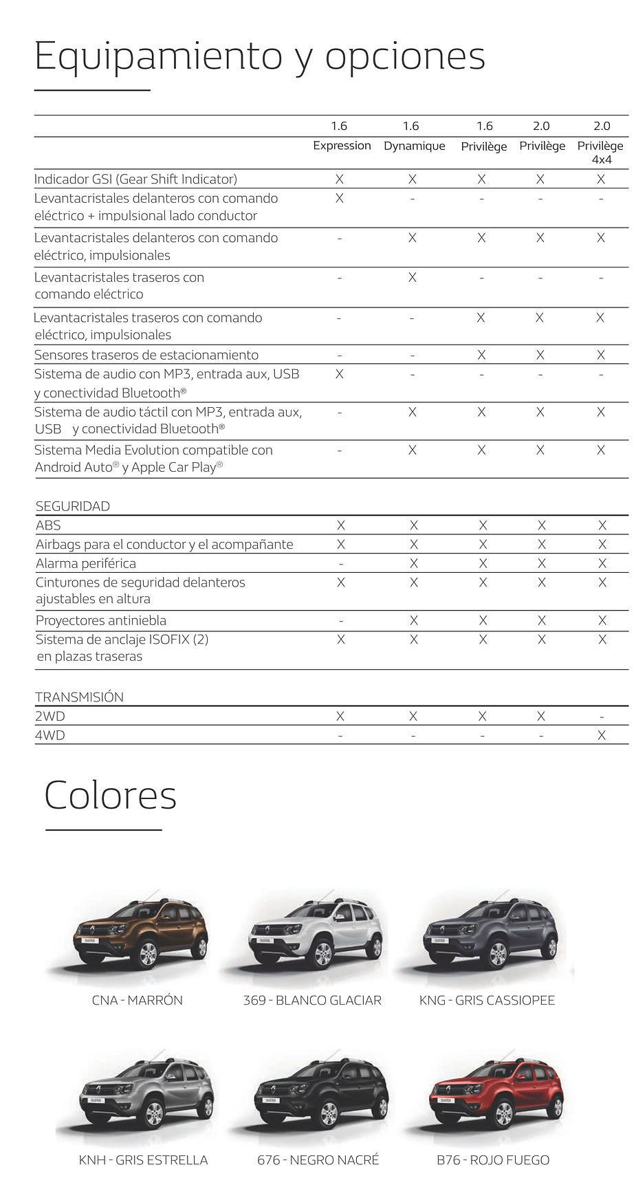 01100.11 Renault duster Argentina.jpg