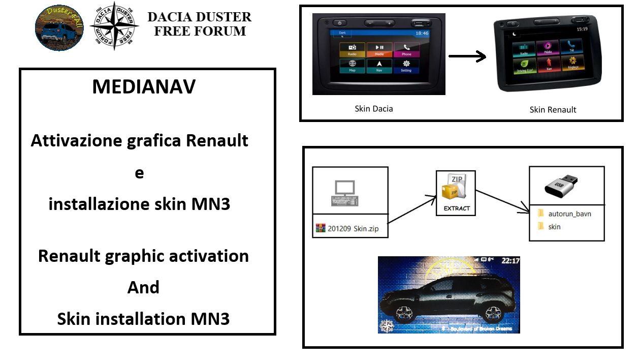 Come installare wolfncu skins - monstersjuja
