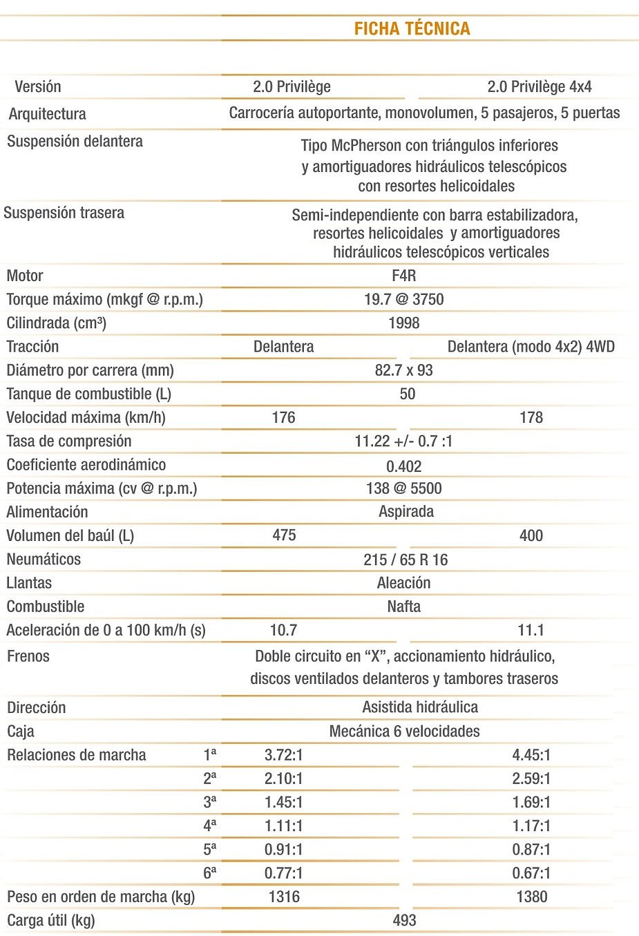 00100.08b argentina brochure.jpg