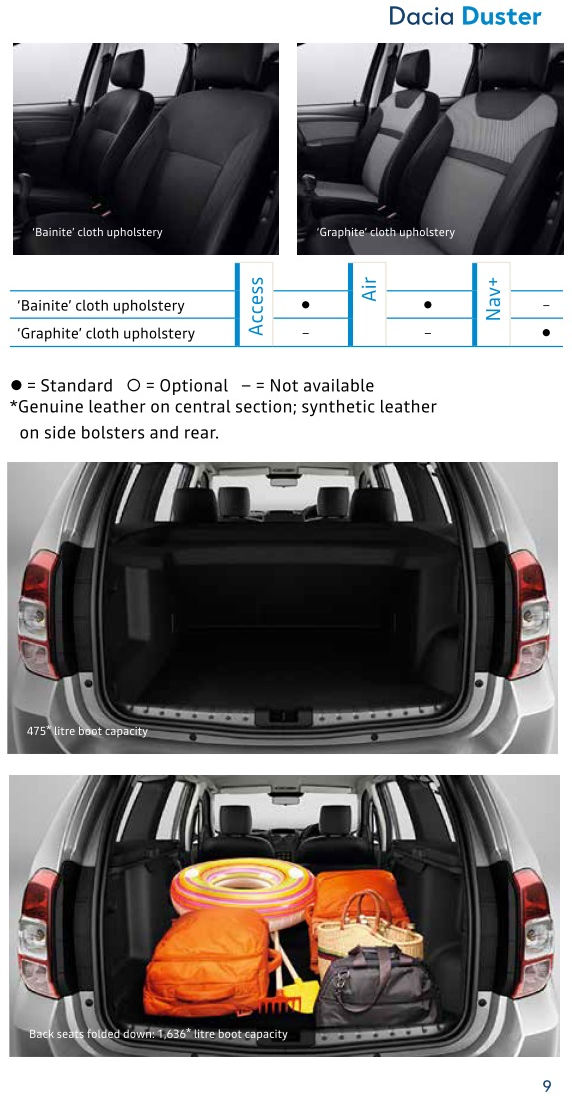 01017.09 UK duster apr 2018.jpg
