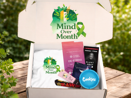 What Comes in a Canna Care Package — And Why It’s Worth More Than the Price