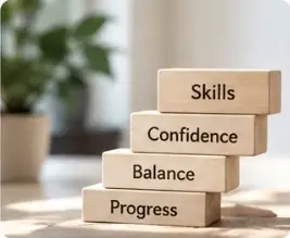 Wooden blocks arranged like steps and labelled Progress, Balance, Confidence and Skills