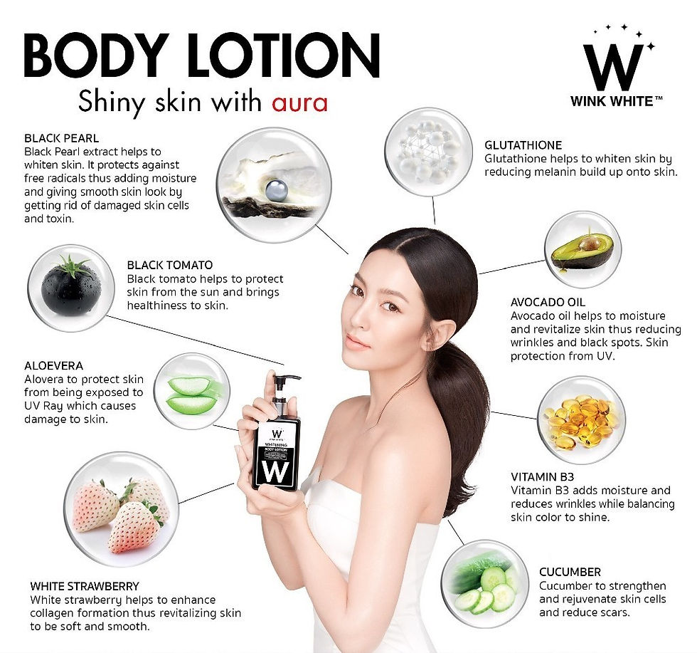 ภาพขนาดย่อ: โลชั่นวิงค์ไวท์ ล๊อคผิวกระจ่างใส Body lotion