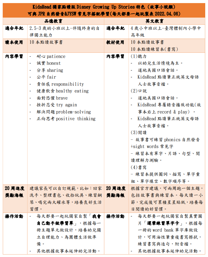 已上傳的圖片