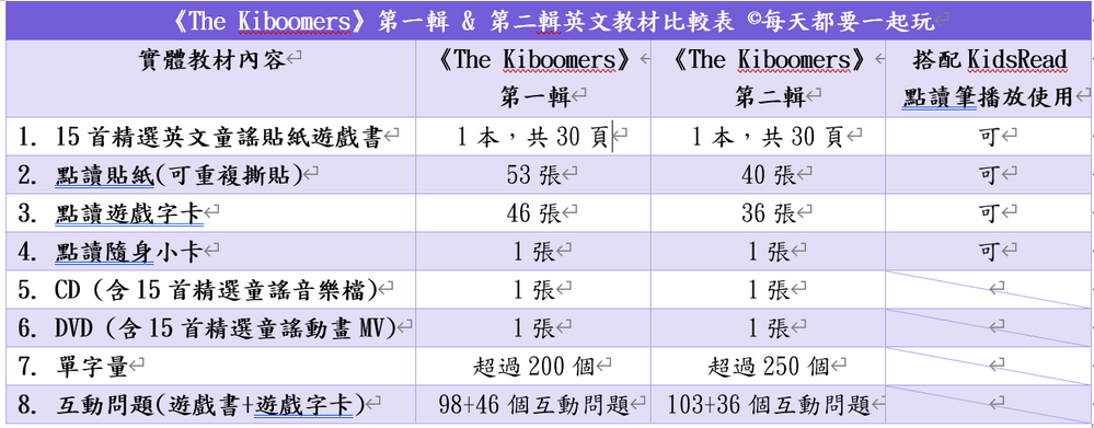 已上傳的圖片