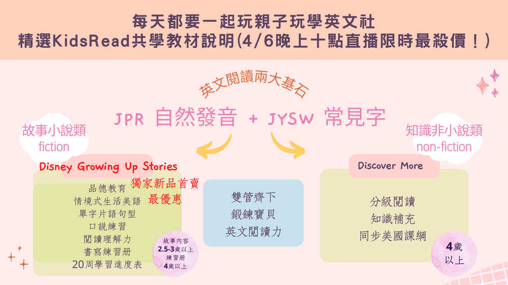 已上傳的圖片